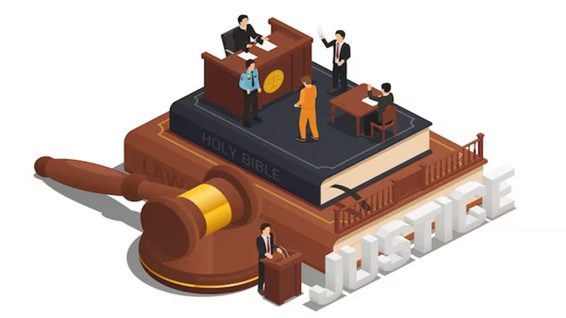 Article 32- Power of Judicial Review by Supreme Court of India